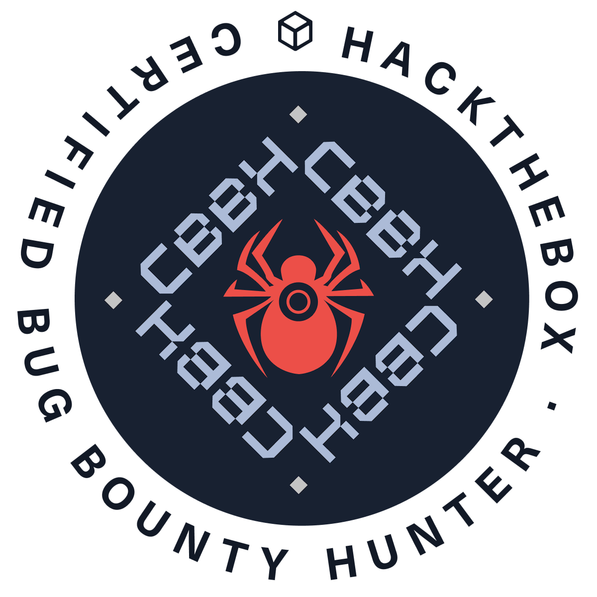 Hack The Box - Certified Bug Bounty Hunter